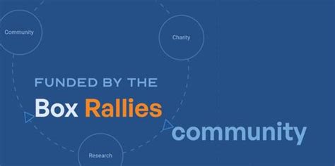 boxrallies|Community